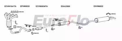 Глушитель EuroFlo VWBOR16 2008C